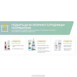 Абонаментна програма Meta Pro+ за Благосъстоянието и Фигурата, LR Autoship